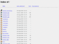 cbreed.net