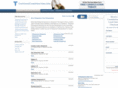 cheyennechiropractors.com