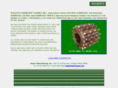 leathergears.com