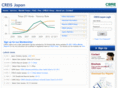 cbre-creis.com