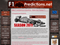 f1predictions.net