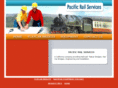 flatcarbridges.com