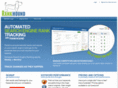 rankhound.com