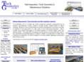 trackgeometry.co.uk