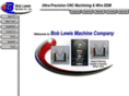 boblewismachine.com