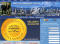 anderson-webbgroup.com