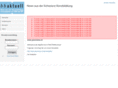 bbaktuell.ch