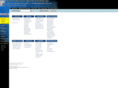 customcover.com