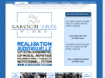 kabocharts.com