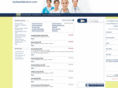 burbankdoctors.com