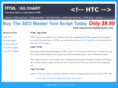 htmltagchart.com