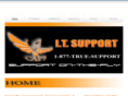 capsitsupport.com