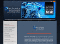 electronicsine.com