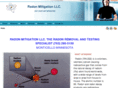 radonmitigationllc.com