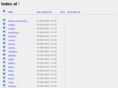 seacret21.net