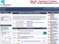 catadjuster.net