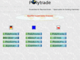 polytrade.org