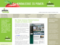 productiveknowledge.biz