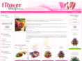 theflowershop.com.au