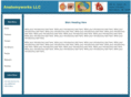 anatomyworks.com
