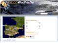 malagaweather.net