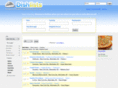 dishlists.com