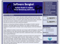 softwarebengkel.com