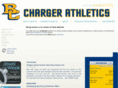 bcuchargers.com