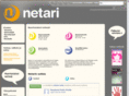 netari.fi