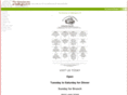 thevictorianinn.com