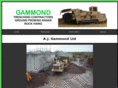 gammond.com