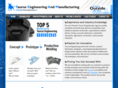 prototypemold.com