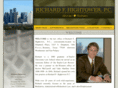 richardhightower.com