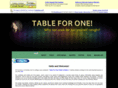 table41cookbook.com