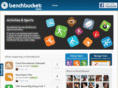 benchbucket.com
