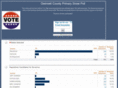 gwinnettprimary.org