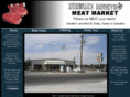 kendallskountrymeats.com