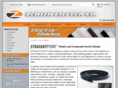 straightpointdoctorblades.com