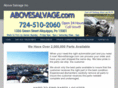 abovesalvage.com