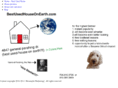 bestusedhouseonearth.com