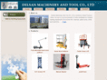 industrialcommodity.com