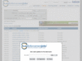 mnhighwaypatroljobs.com
