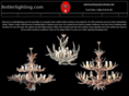 antlerlighting.com