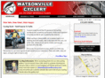 watsonvillecyclery.com