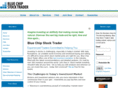 bluechipstocktrader.com