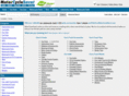 motorcyclesaver.com