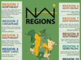 nairegions.org