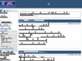 thaiosx86.com