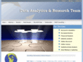 darteam.co.in