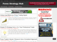 fxstrategyhub.com